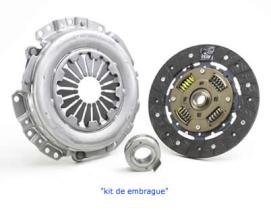 Kit de Embrague  Sachs